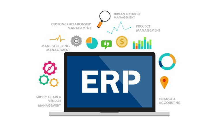 ERP_software_company_in_India